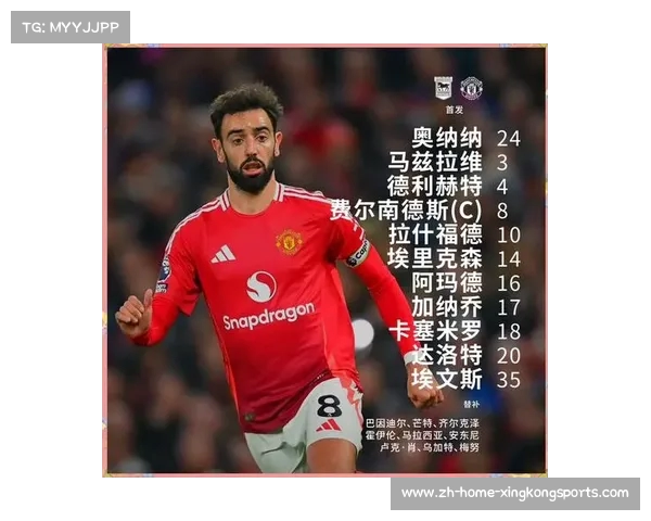 曼联着手重磅续约拉什福德力保未来核心地位