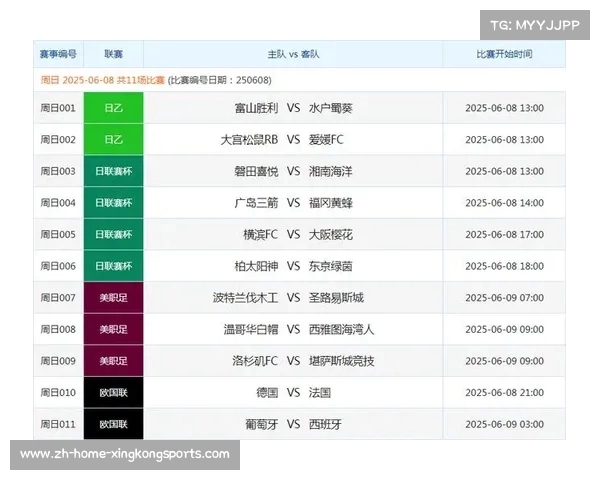 2025年06月19日世俱杯沙特中心竞彩推荐及概率分析