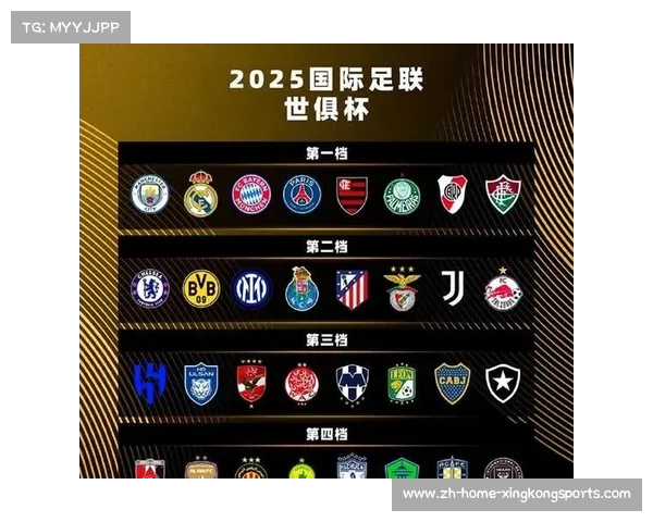 2025年世俱杯赛程安排全解析及各队对阵情况